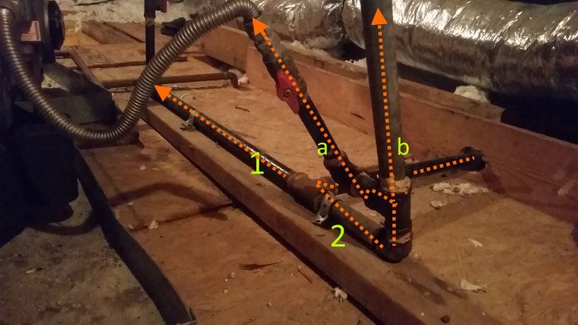 Can You Run a Gas Line Through an Attic? Here’s What You Need to Know